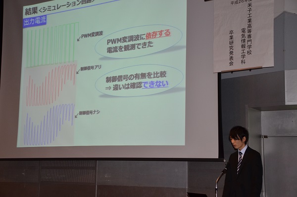 口頭発表 学生が卒業研究の成果を口頭で発表していることが、写真から分かります。