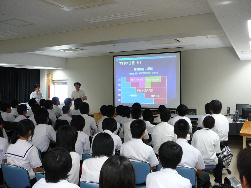 学科の説明