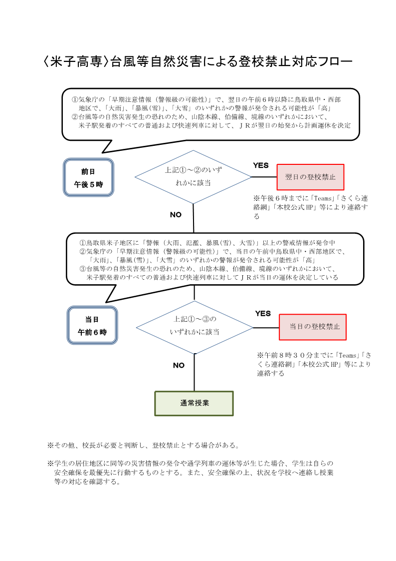 ◎米子登校禁止フロー_HP用2026-2.png