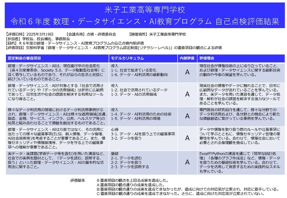 07_(米子高専)_その他補足資料(HP公表内容)_ページ_2.jpg