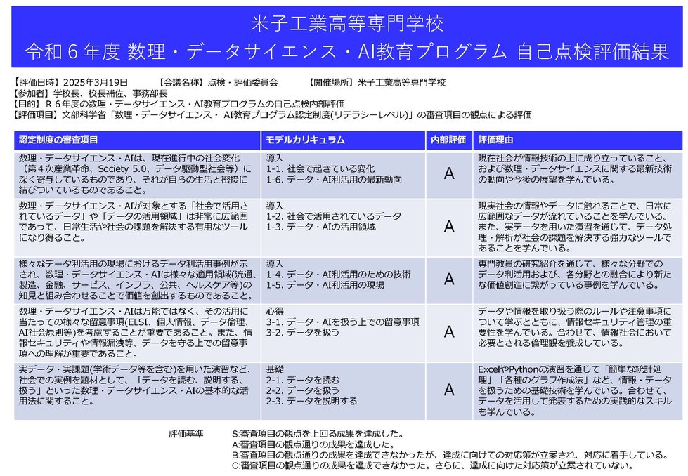 07_(米子高専)_その他補足資料(HP公表内容)_ページ_2.jpg