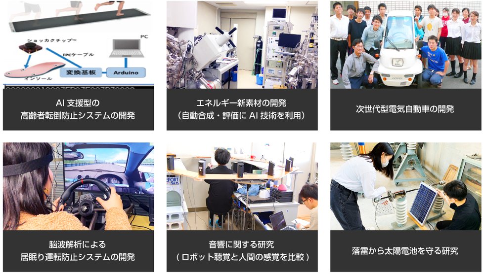 電気電子コース 国立米子工業高等専門学校